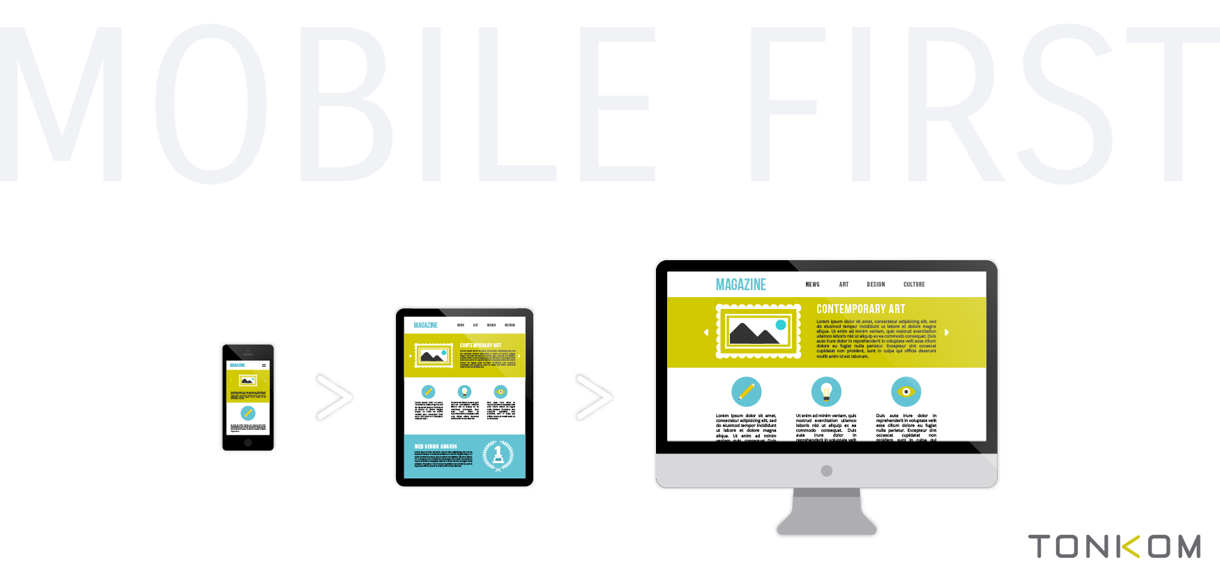  Mobile First Webentwicklung 